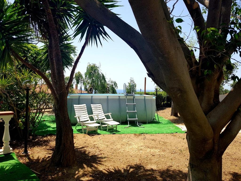 A casa di Manu SUITE 35